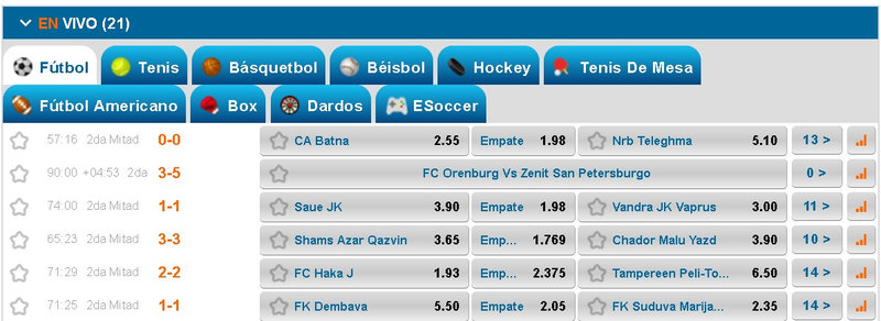 Winner Casino 2026