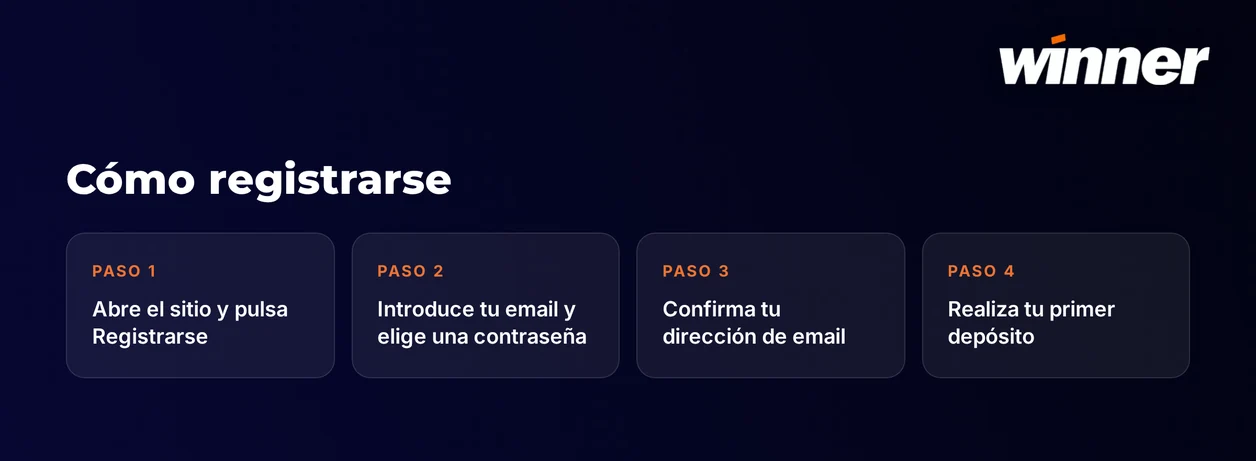 Regístrate en pocos pasos